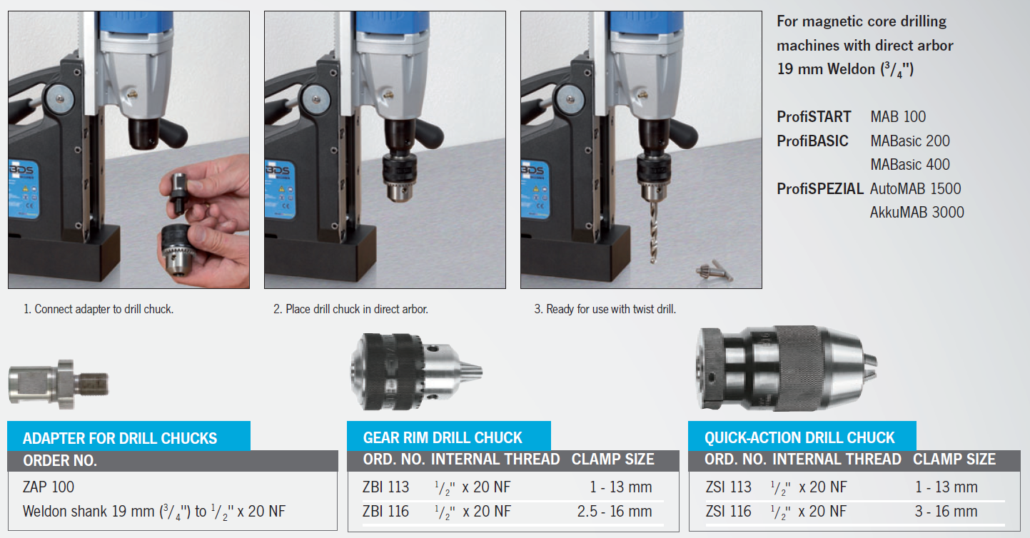 Coolant and Lubricants for Annular Cutters - BDS Machines
